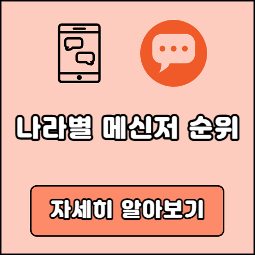 나라별 메신저 순위 전세계 주요 어플 모음